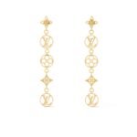 Louis Vuitton Lv Lace Earrings Gold M01072